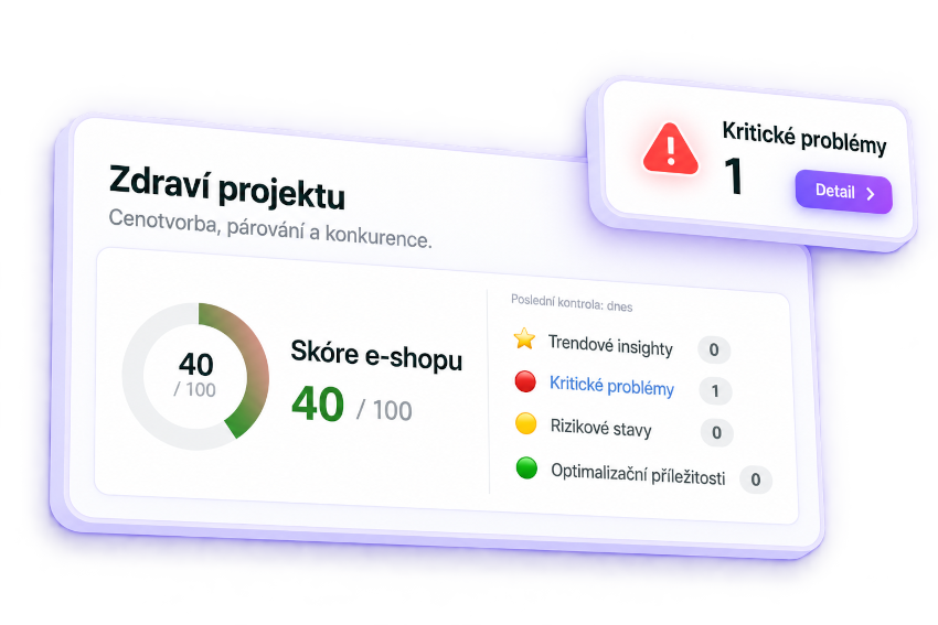 Zdraví projektu: skóre e-shopu a přehled diagnostických upozornění